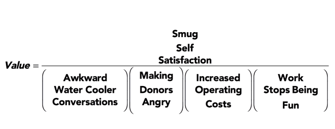 In a talk I recently did, I argued that failures in diversity and inclusion often begin with a failed value equation like this one.