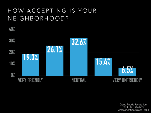 Screen Shot 2016-04-26 at 11.29.26 AM